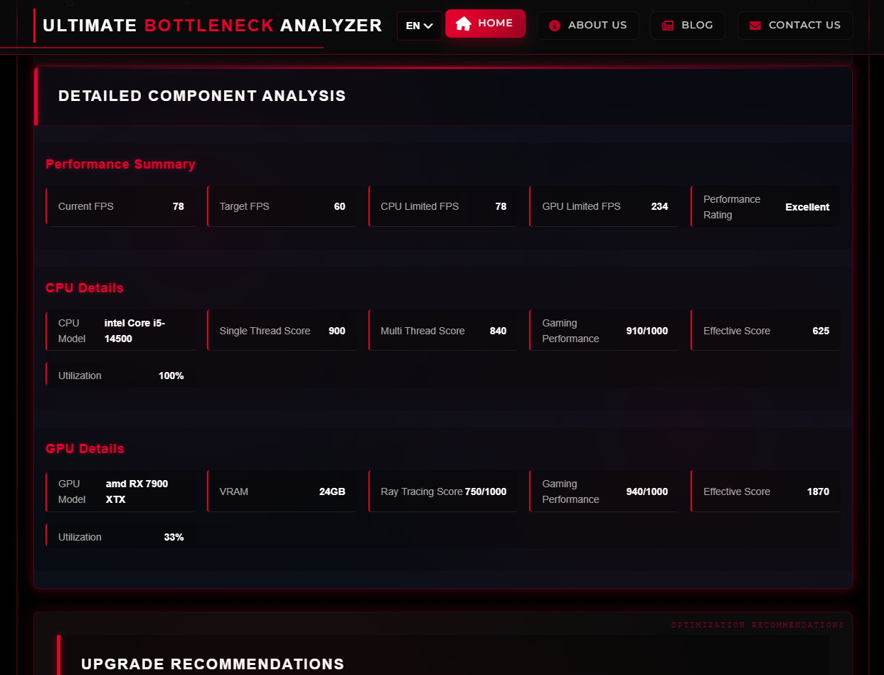 Ultieme knelcalculator - Detecteer CPU - GPU -knelpunten onmiddellijk voor soepeler gaming. media 6