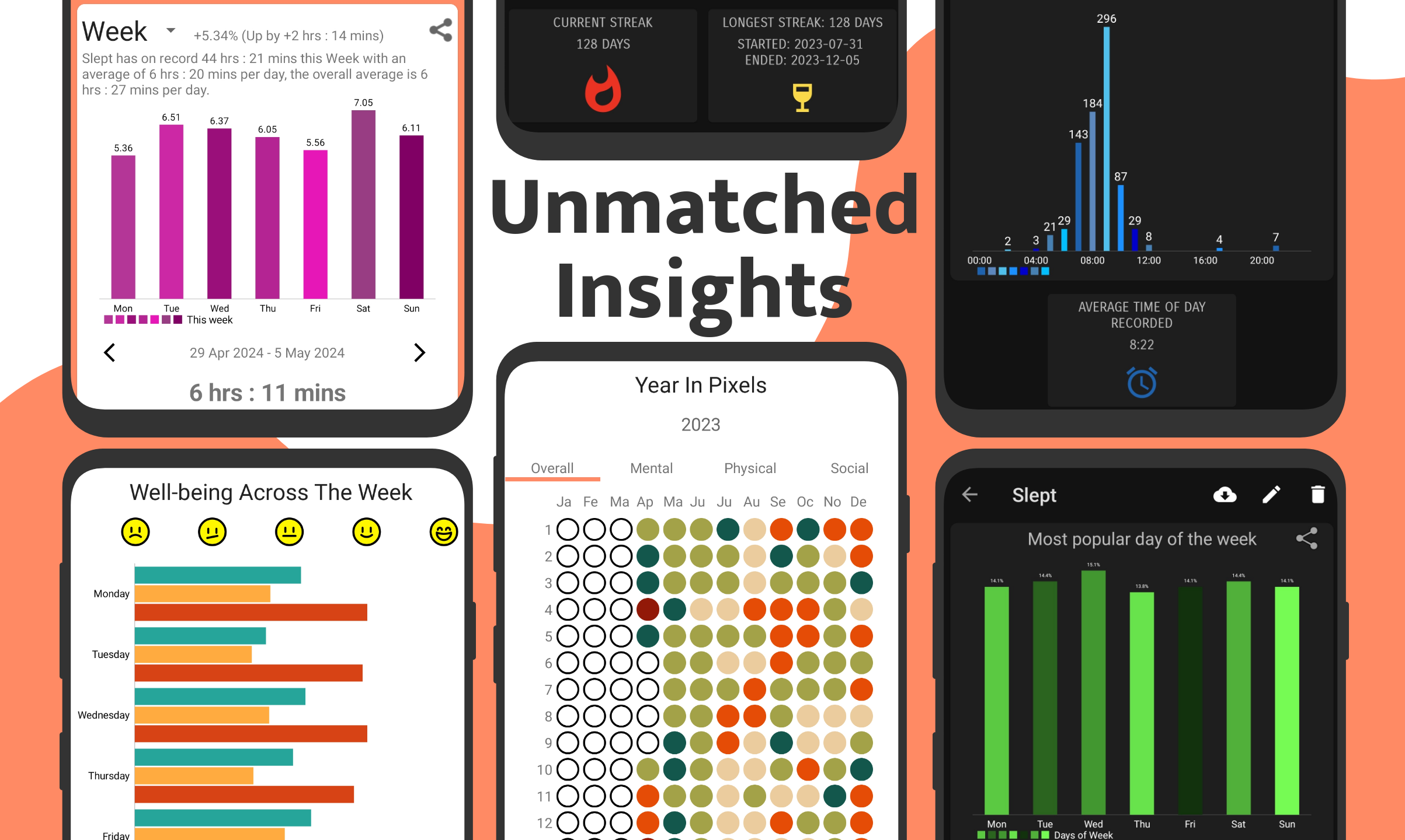 Habitually gallery image