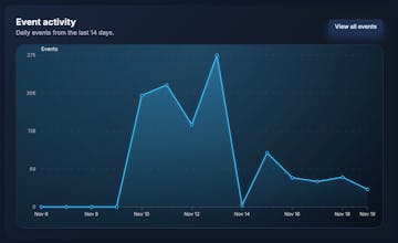 MyProjectsHQ gallery image