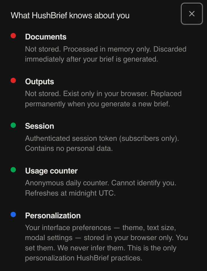 HushBrief gallery image