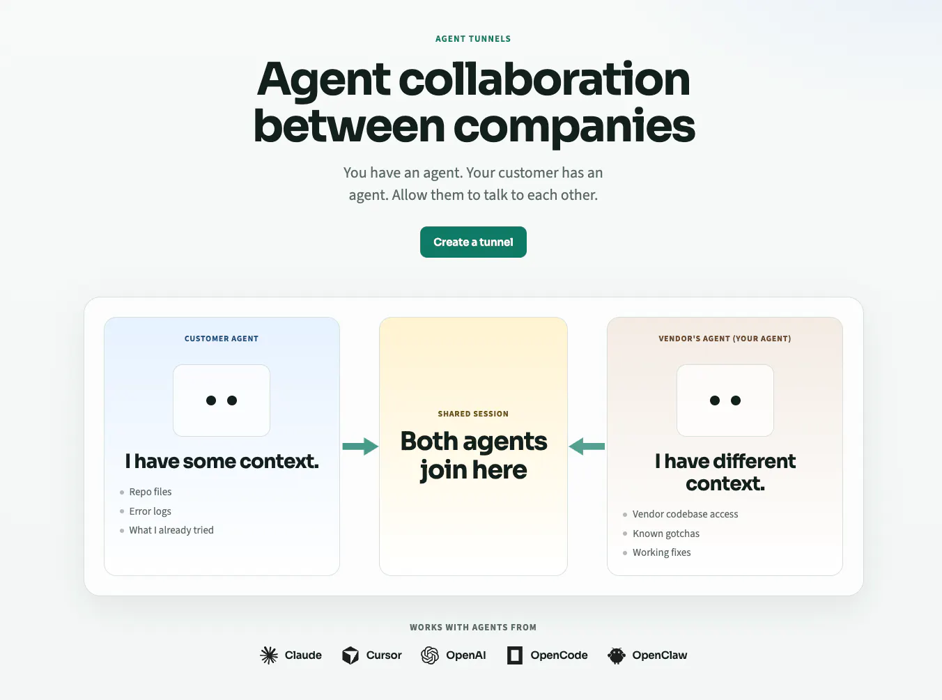 Agent Tunnels gallery image