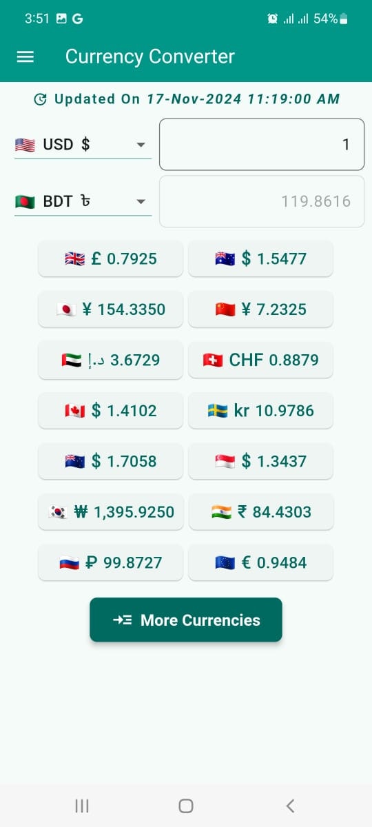 Fast Currency Converter gallery image