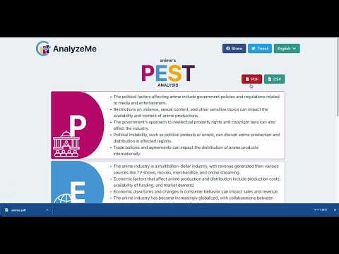 AnalyzeMe gallery image