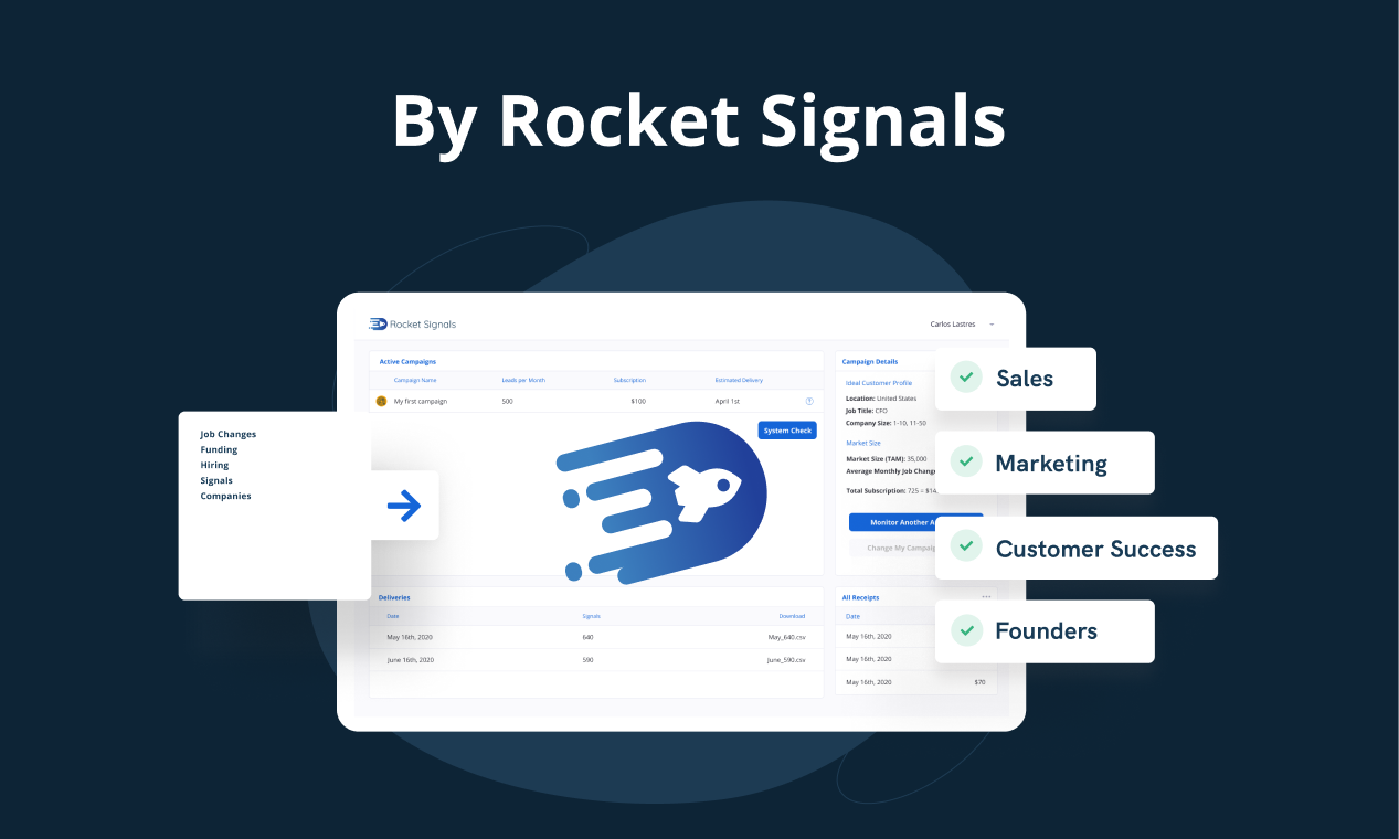 June 2020 Funding Signals [Data Drop] gallery image