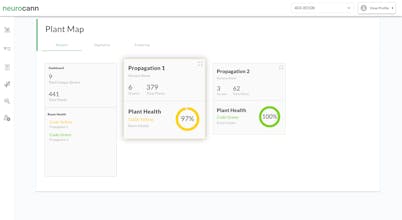 neurocann gallery image
