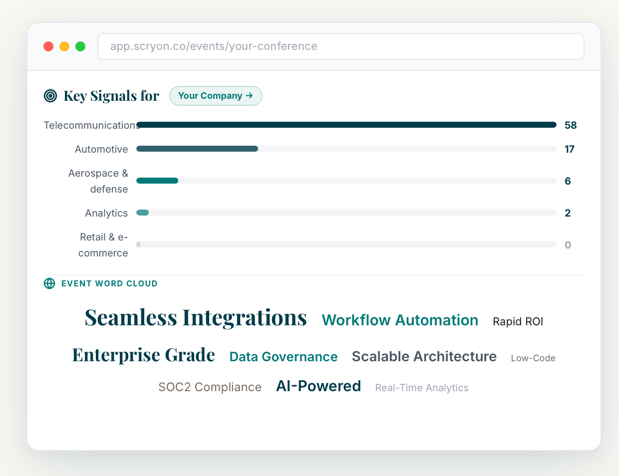 Scryon: B2B Event Intelligence Platform gallery image