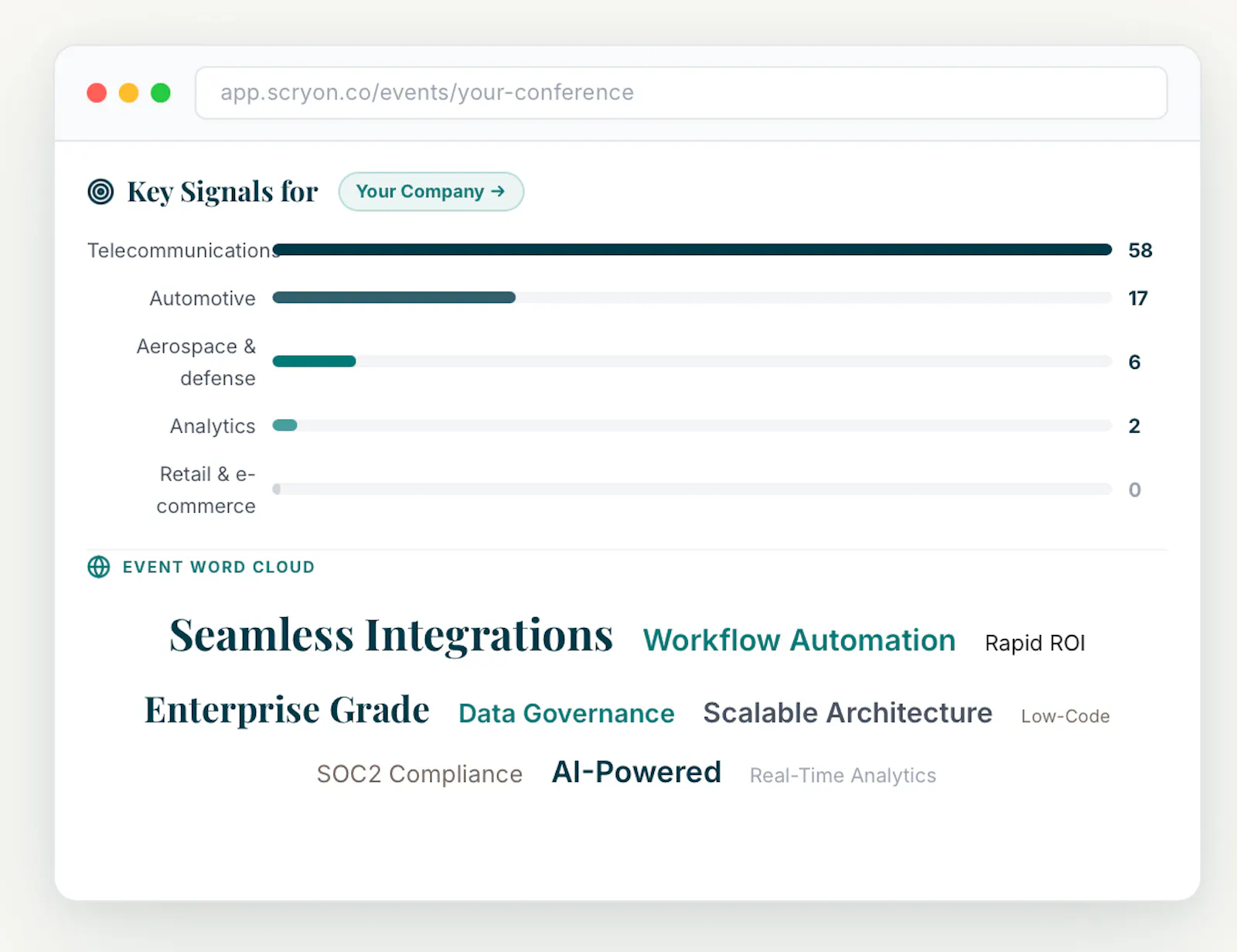 Scryon: B2B Event Intelligence Platform screenshot 2