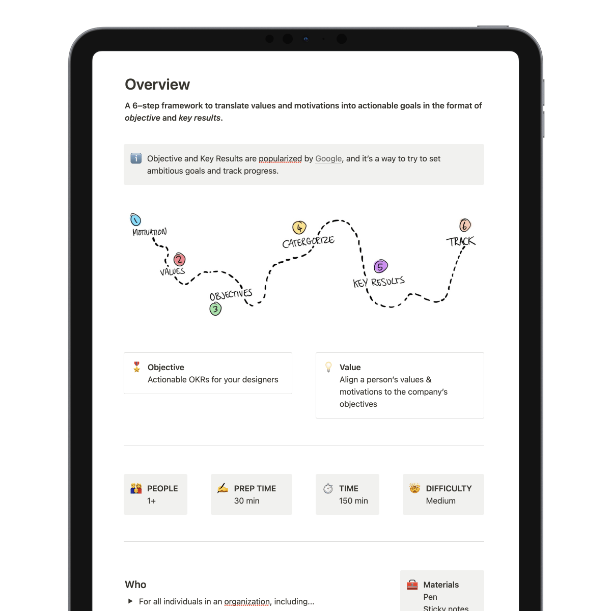 Manual de gerenciamento de UX media 3
