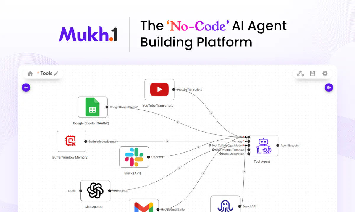 Mukh.1