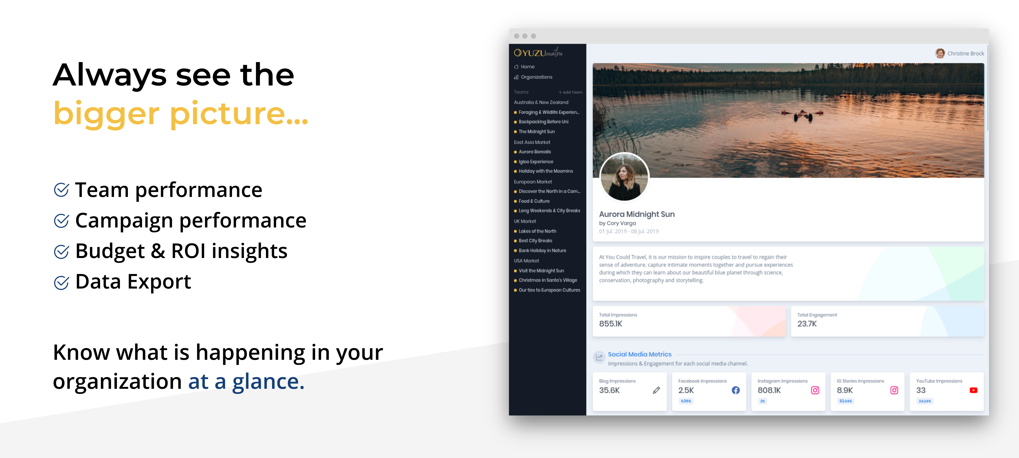 Yuzu Metrix gallery image