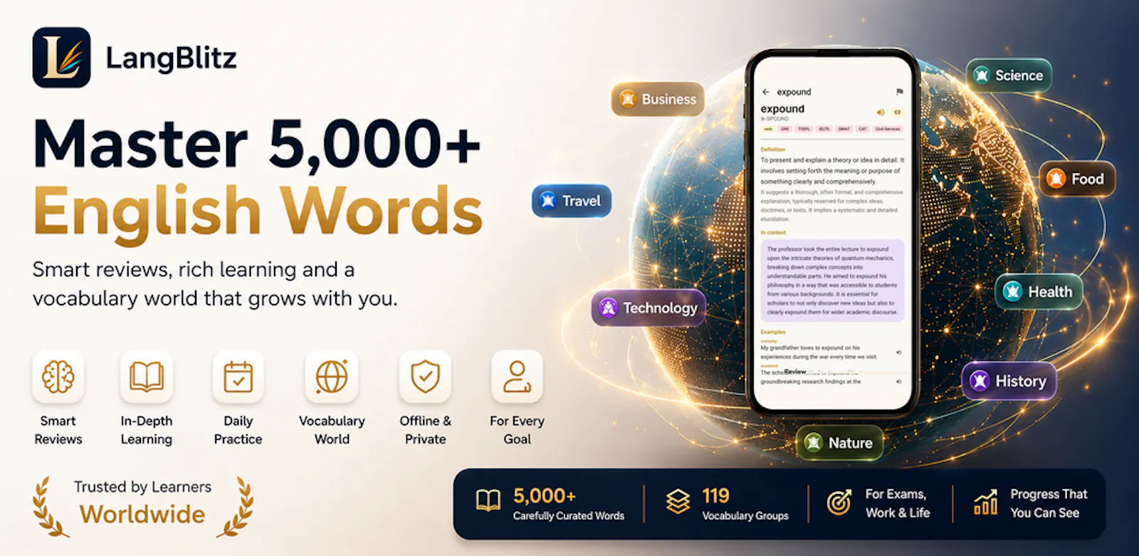 LangBlitz - Vocabulary Builder screenshot 1