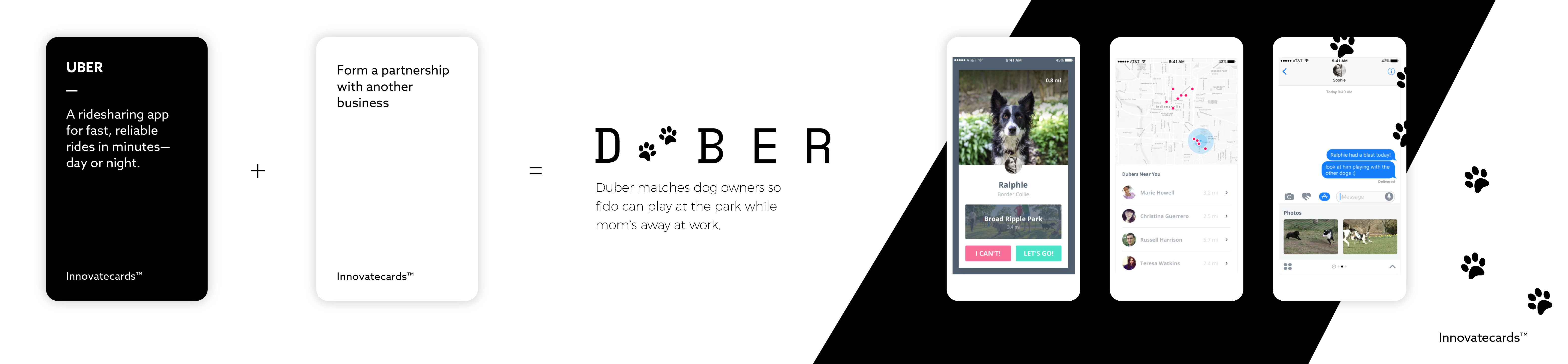 Innovatecards gallery image