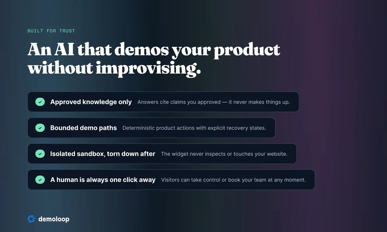 Demoloop gallery image