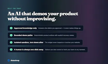 Demoloop gallery image