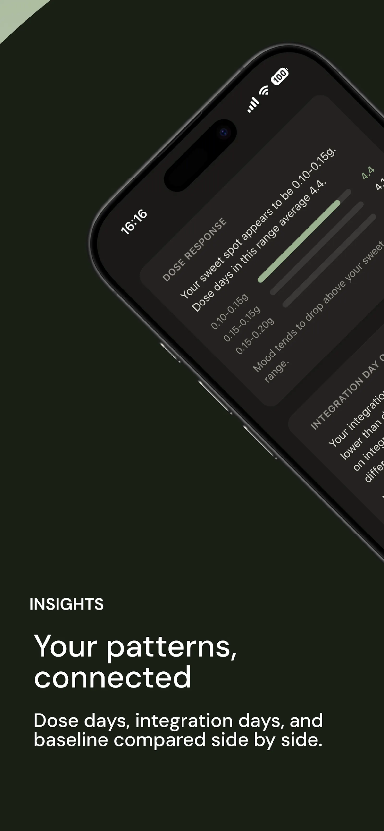 Dose Days: Microdose Tracker screenshot 7