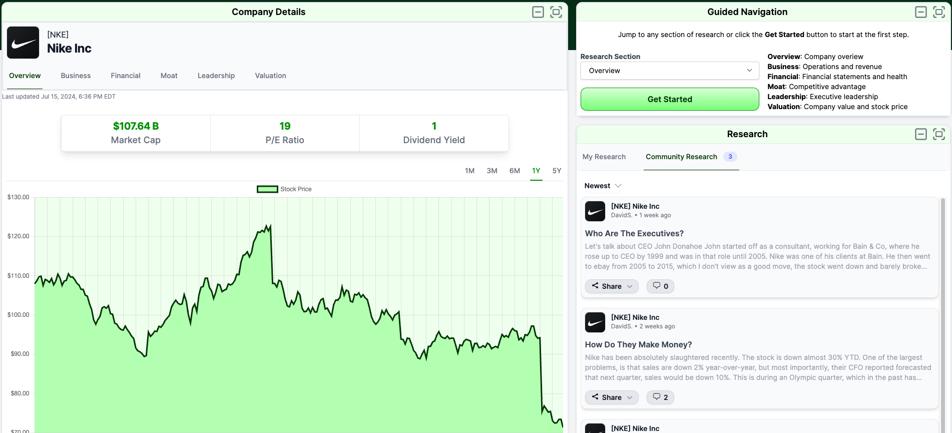 Investimento de flanco media 1