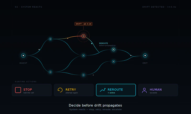 NeoMundi Runtime Signal screenshot 2