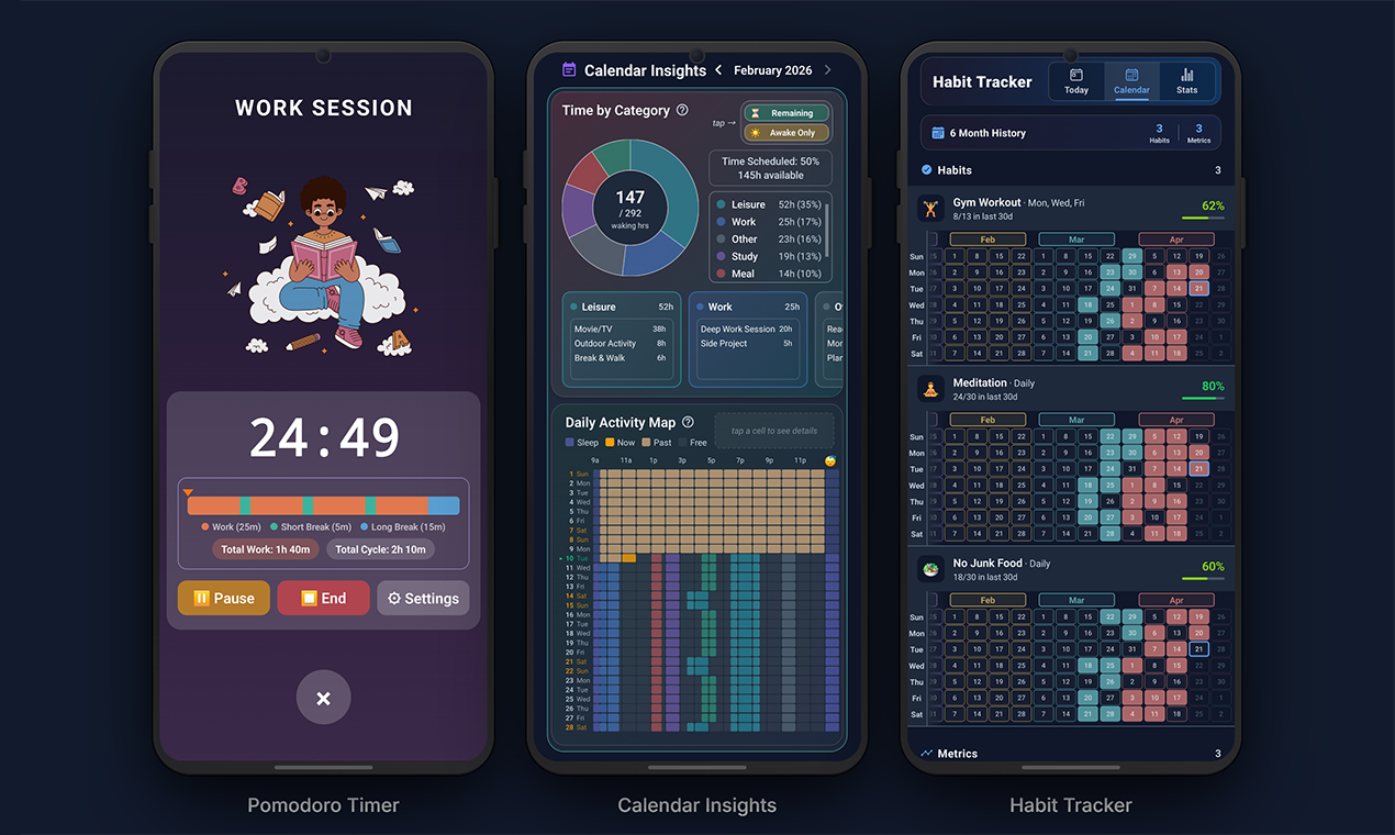 SparkDay - Daily Planner & Step Tracker gallery image