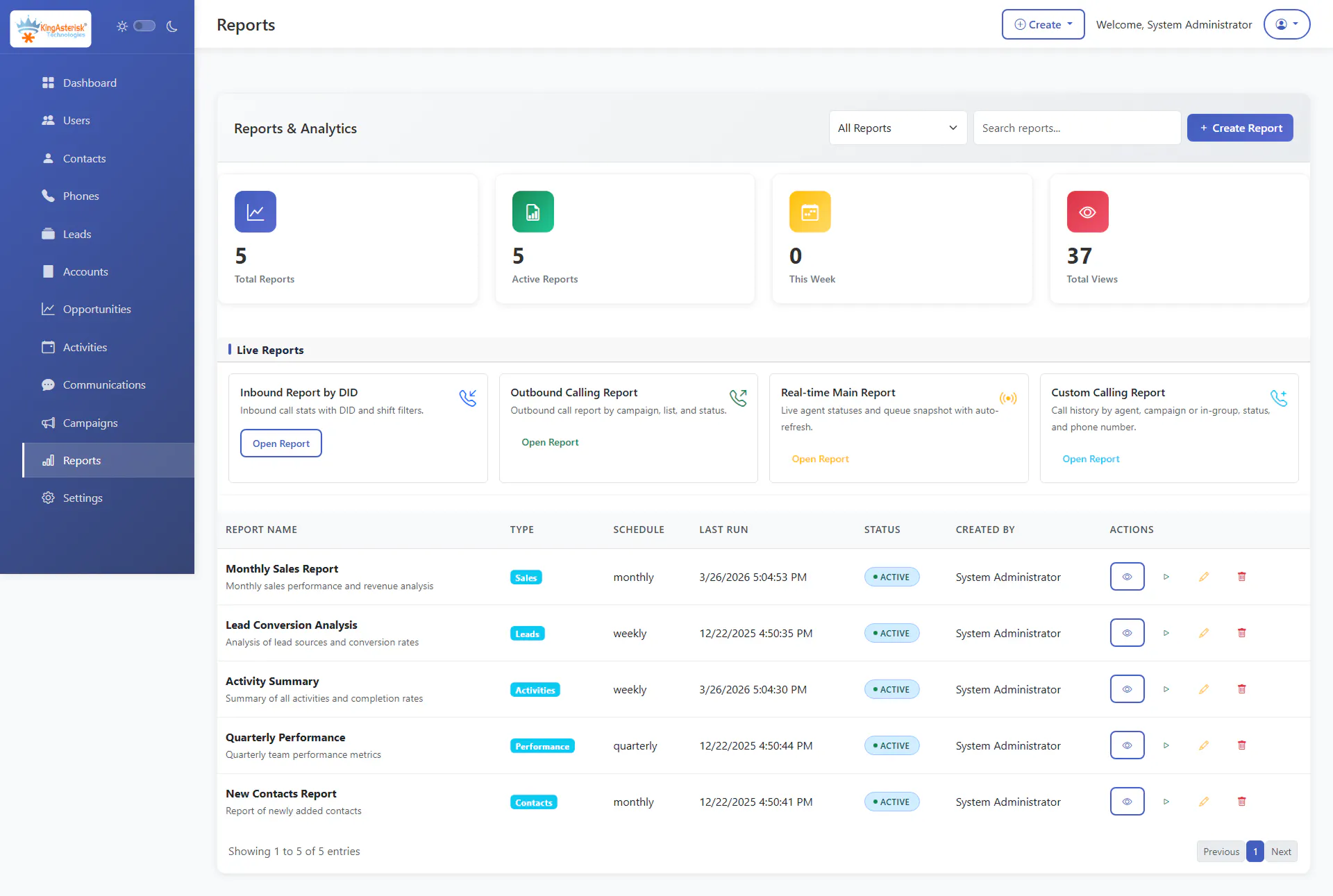 Custom CRM Development gallery image