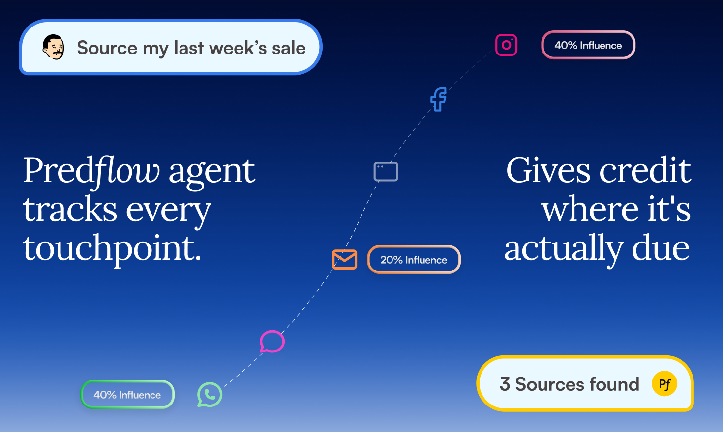 Predflow AI gallery image