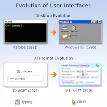 Visual Prompt Builder for GPT — EmojiPT gallery image