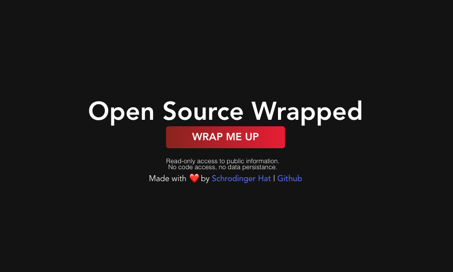 Open Source Wrapped
