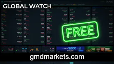 Global Markets Dashboard gallery image