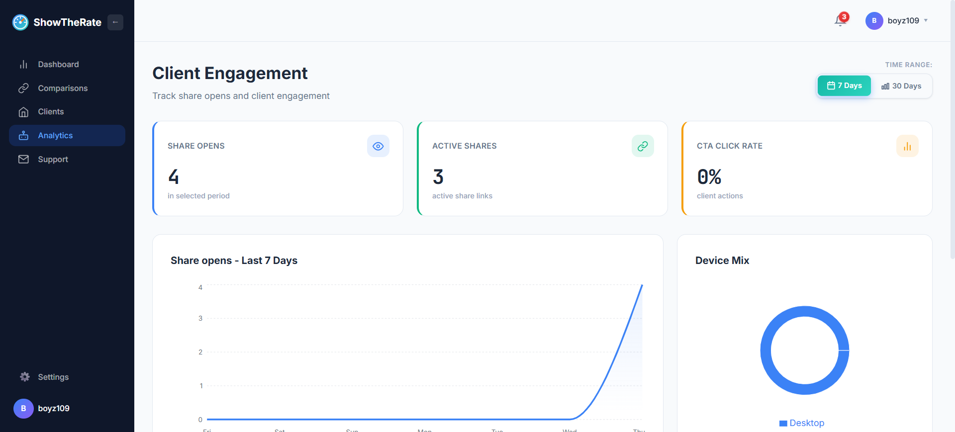 ShowTheRate - Screenshot 4 showing product features and functionality
