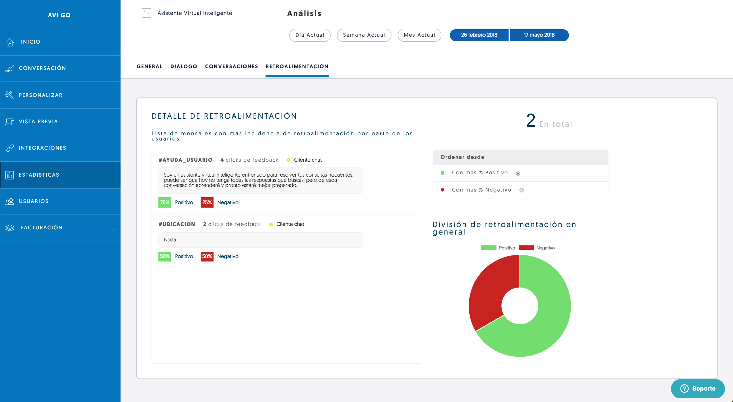 AVI GO gallery image