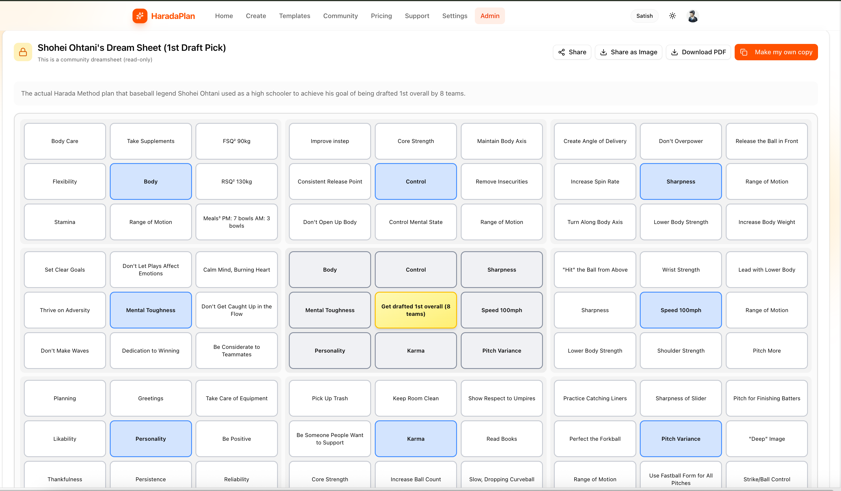 Harada.app logo - Product Hunt launch