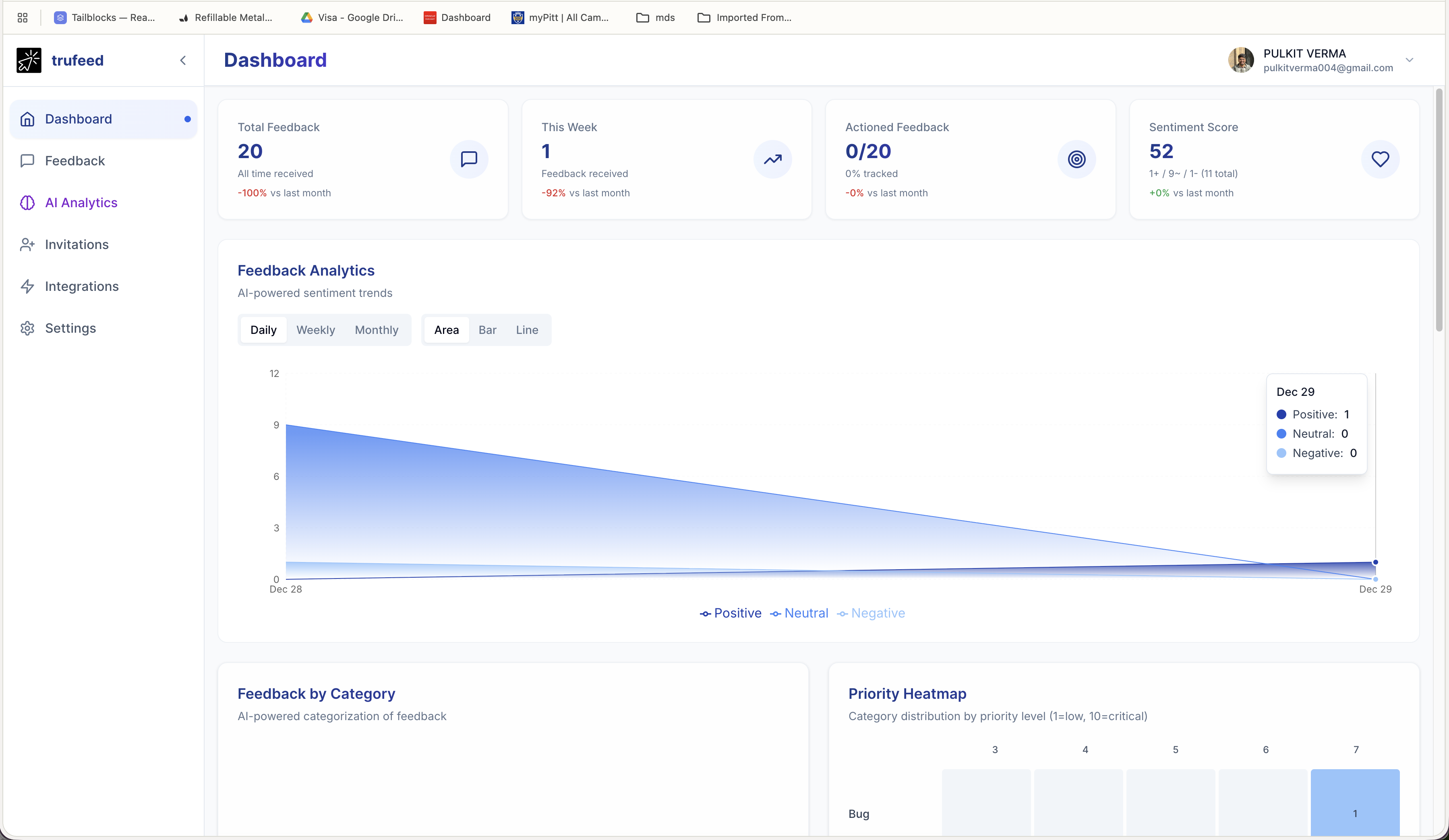 TruFeed gallery image