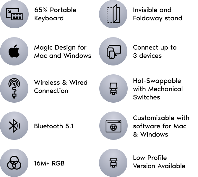 Epomaker NT68 gallery image