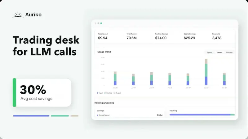 Auriko  screenshot 1 (video preview)