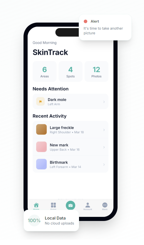 SkinTrack gallery image