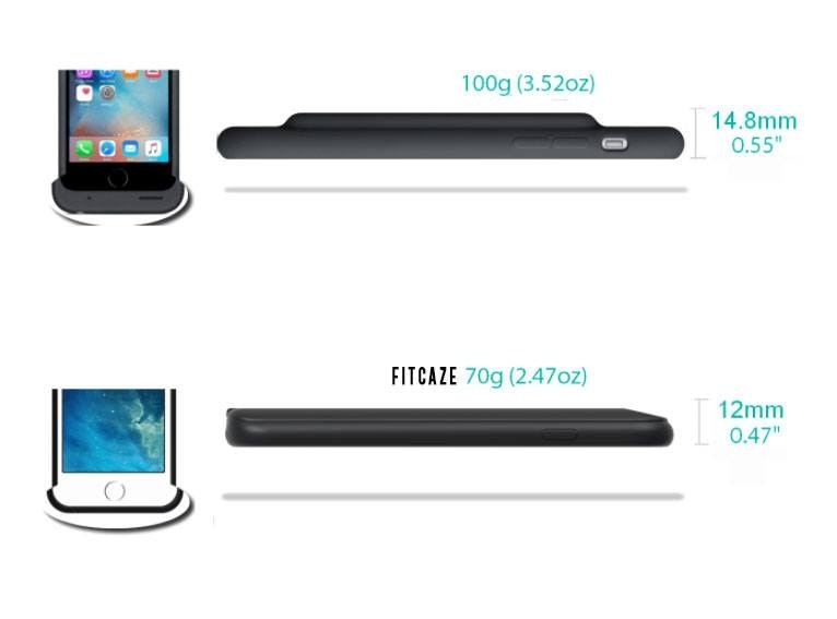 Fitcaze gallery image