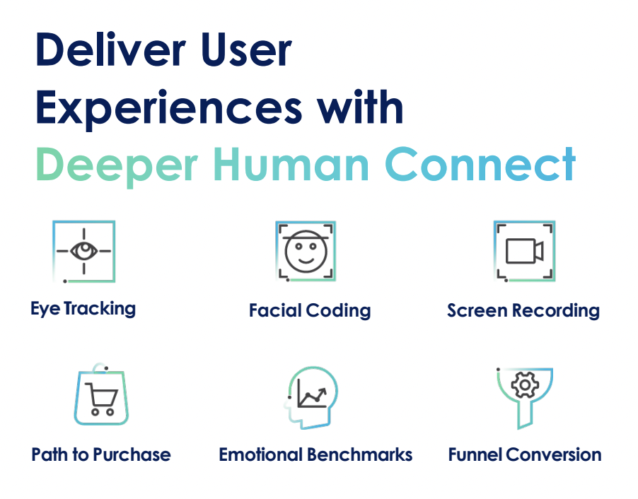 UX को प्रभावित करें - एक UX इनसाइट प्लेटफॉर्म - भावना एआई-संचालित उपयोगकर्ता अनुभव परीक्षण मंच मीडिया 1