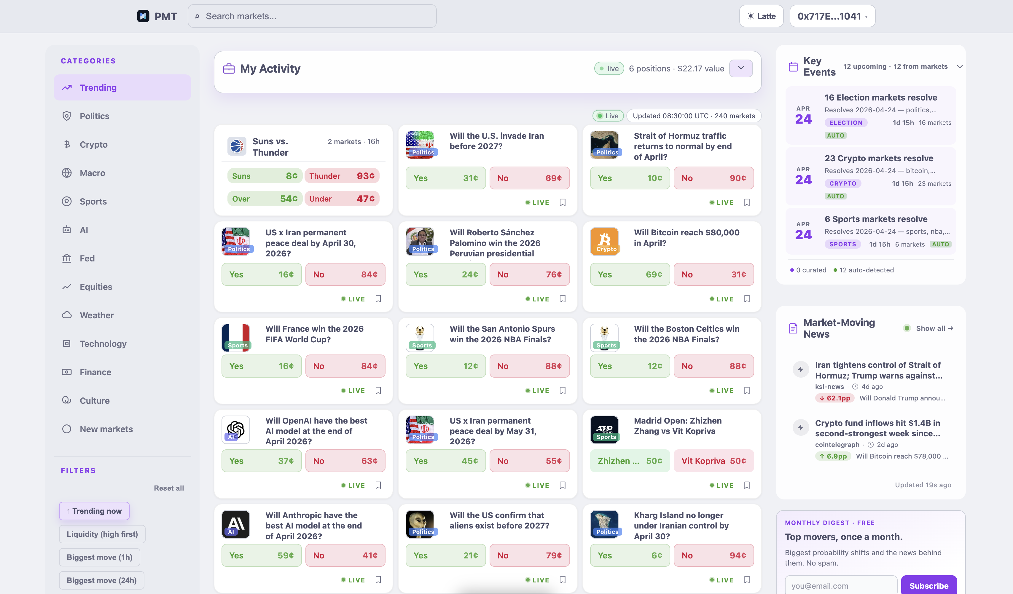 Polymarket Trade — Live Analytics gallery image