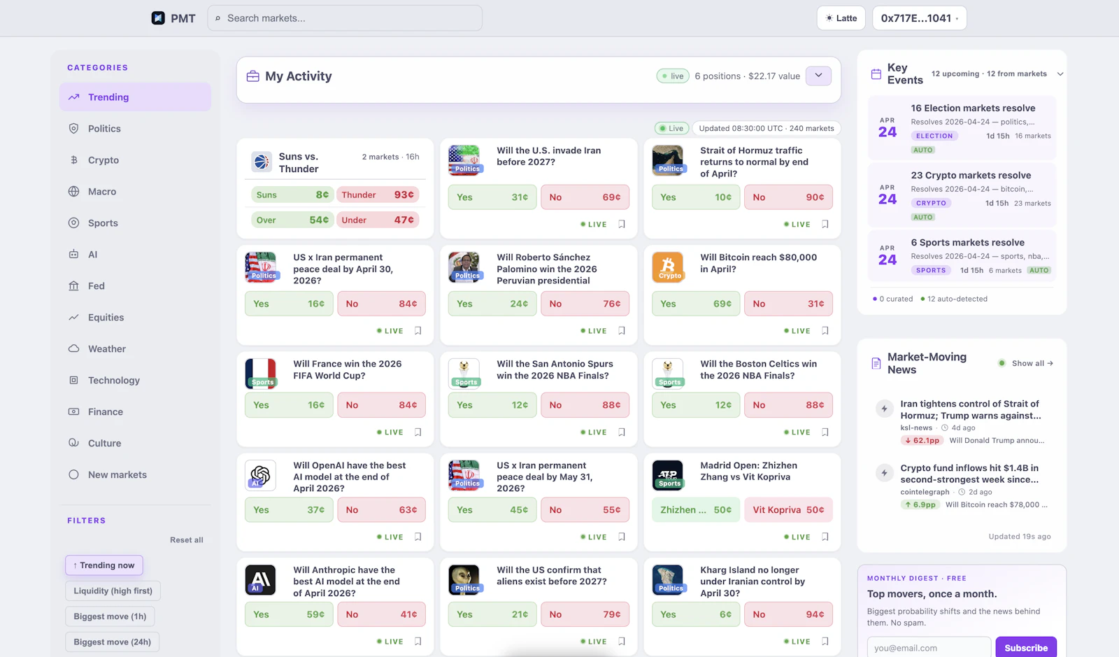 Polymarket Trade — Live Analytics screenshot 2