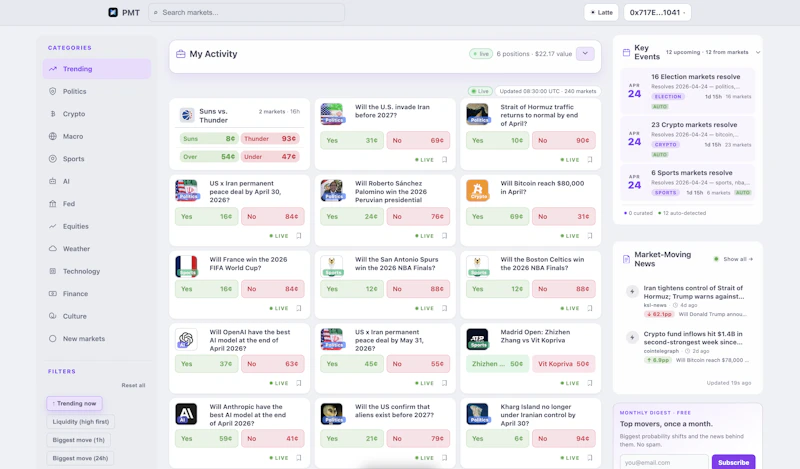 Polymarket Trade — Live Analytics screenshot 2