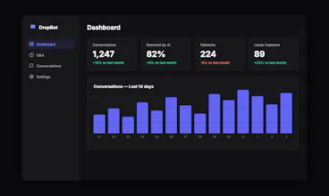 DropBot gallery image