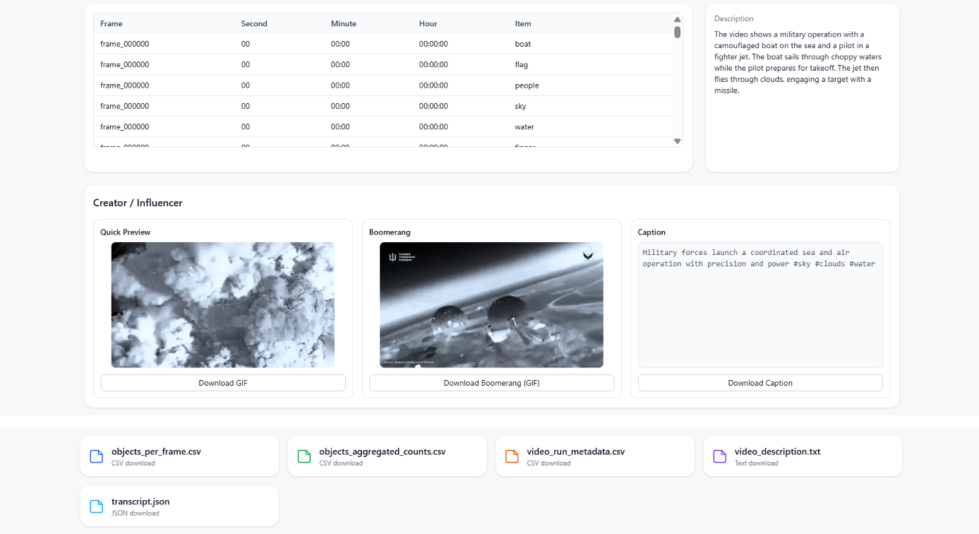 VideoSenseAI gallery image