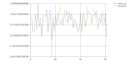 xINvisionQ gallery image