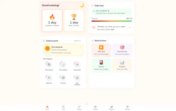 CertFuel gallery image