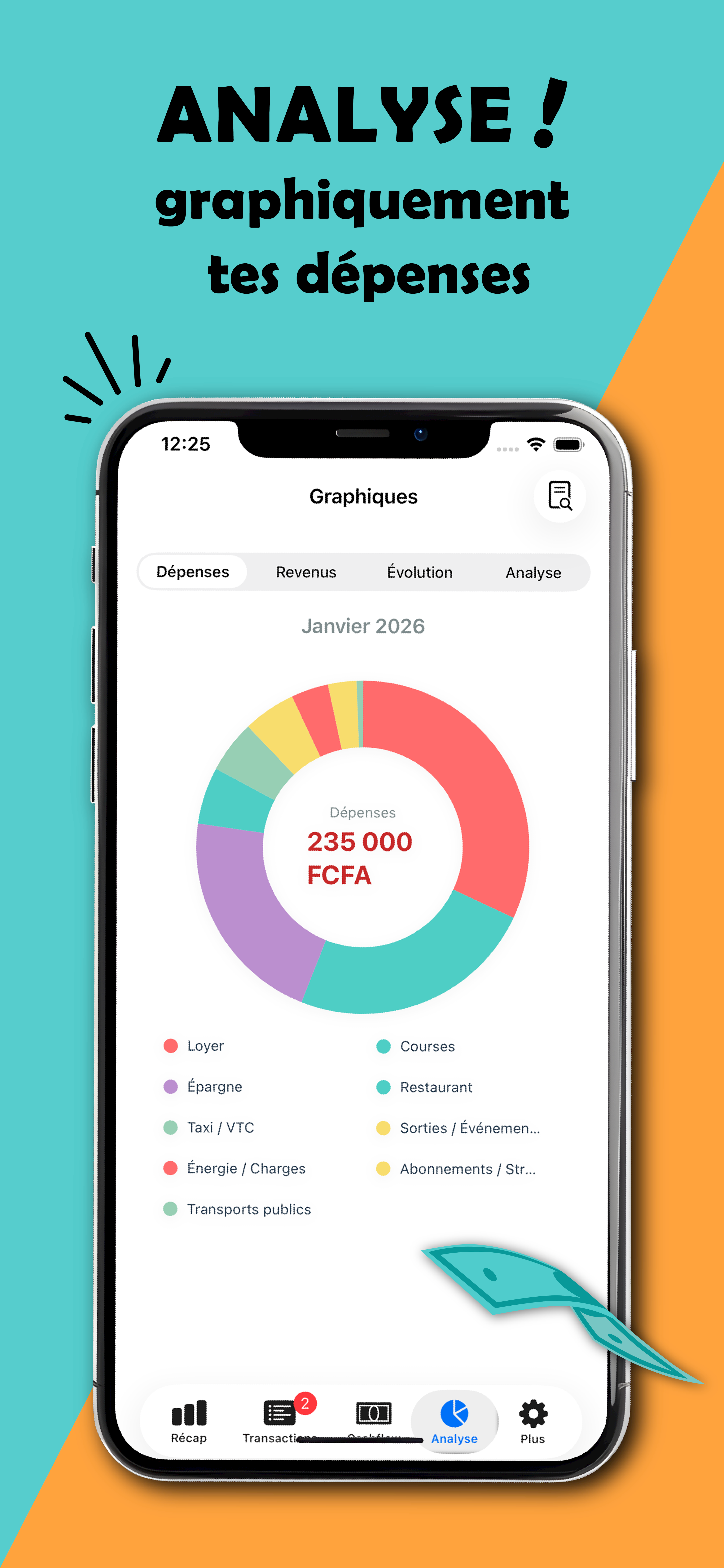 Sama Kalpé gallery image