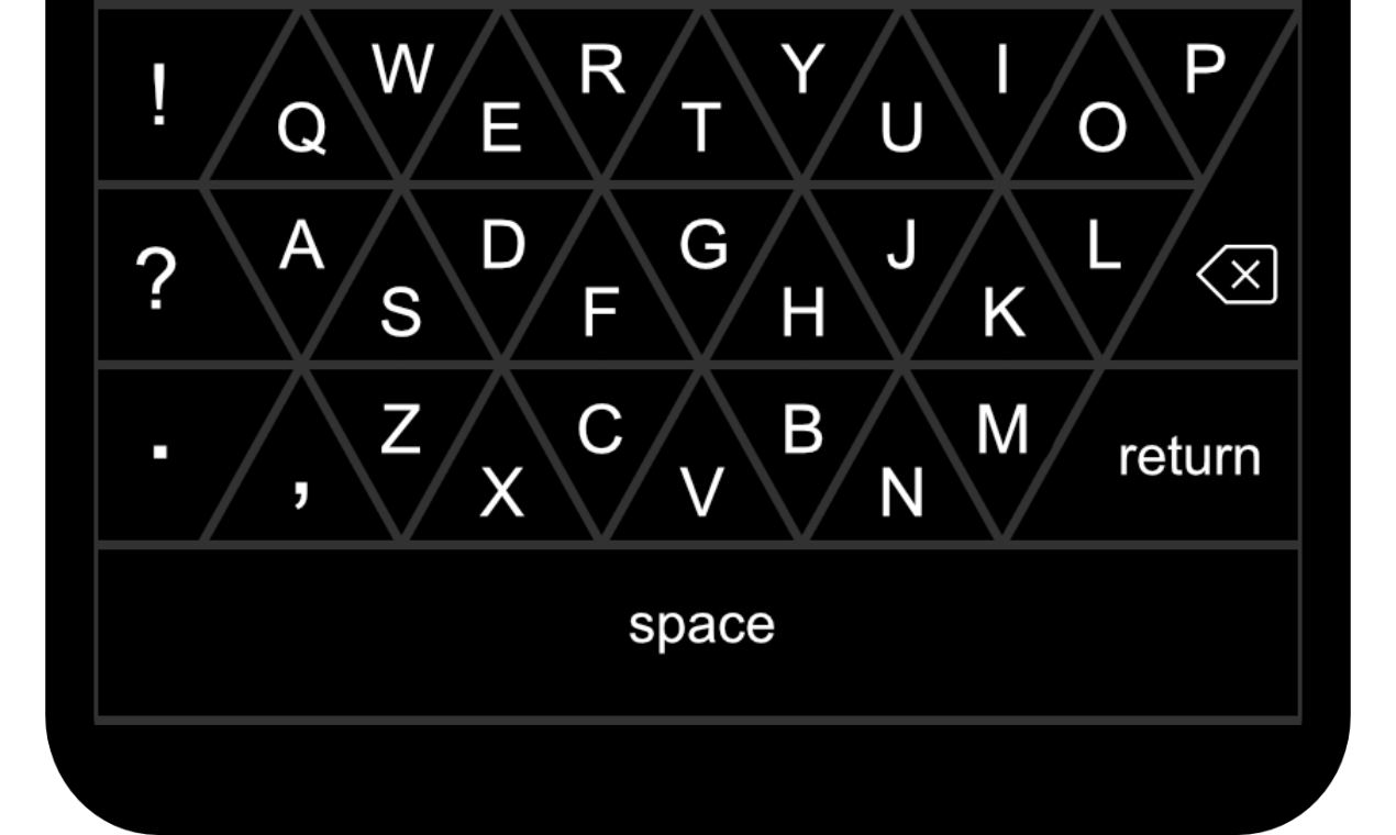 wixboard - Aangepast toetsenbord voor ergonomische typen, met geoptimaliseerde lay -out media 3