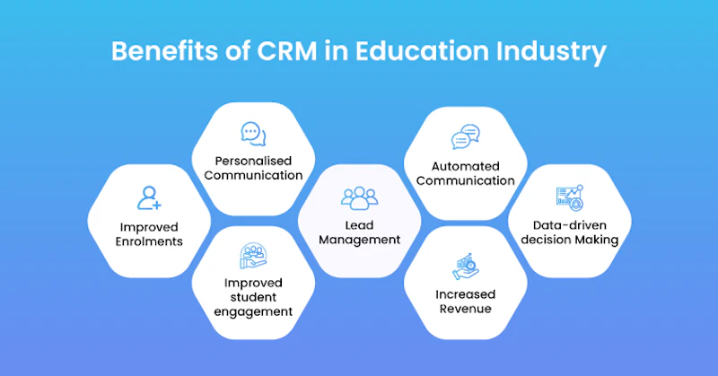 Trevion CRM screenshot 10