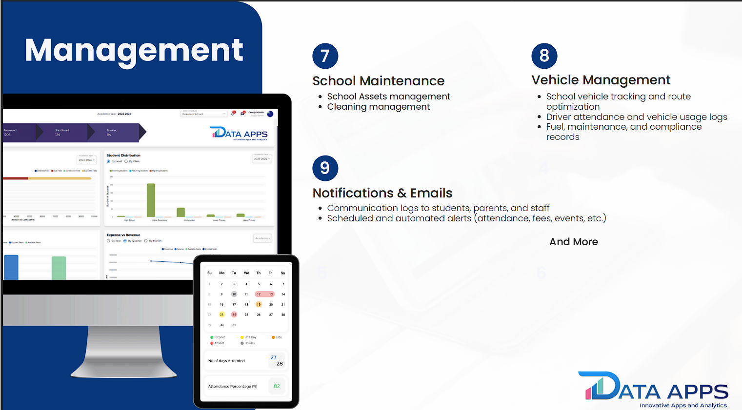 Intelligent Learning Management  gallery image