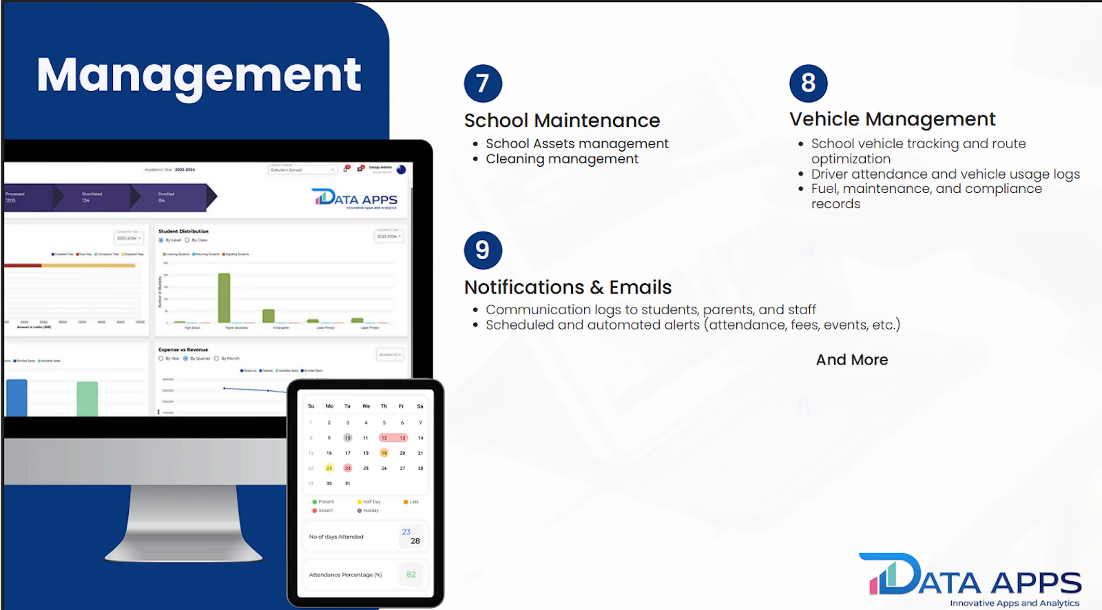 Intelligent Learning Management  screenshot 8