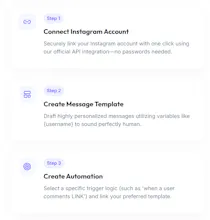 NanoDM gallery image