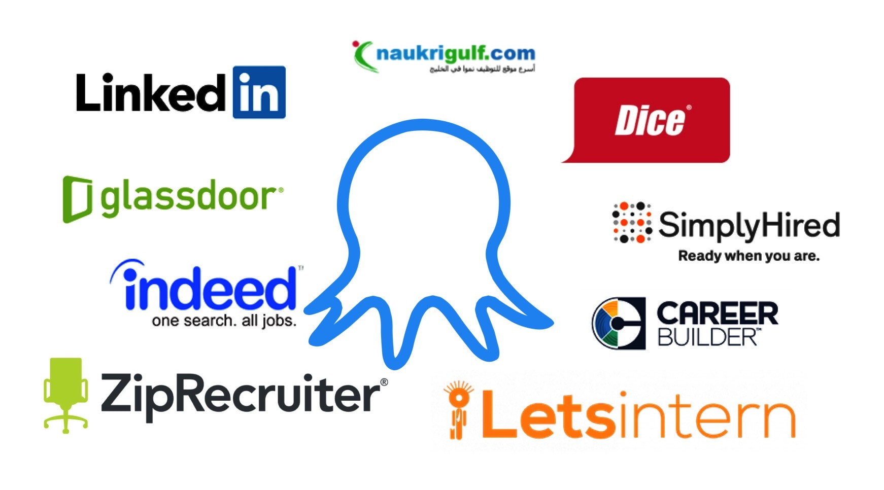 Gratis herramienta de web scraping  gallery image